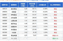 基金净值查询550001,信诚四季红混合型基金（550001）净值解析与投资策略洞察