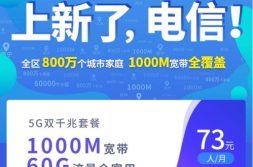 电信宽带咨询,速度、套餐与选择指南