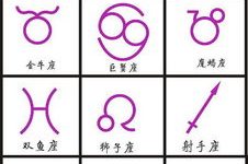 3月18日是什么星座,探索白羊座的独特魅力