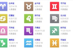 10月14日是什么星座,揭秘天秤座魅力所在